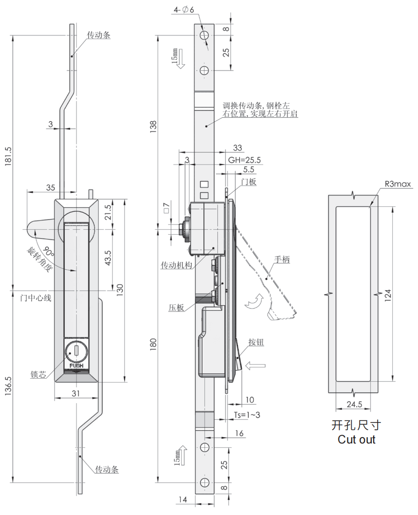 Top and Bottom Rod Lock Manufacturer